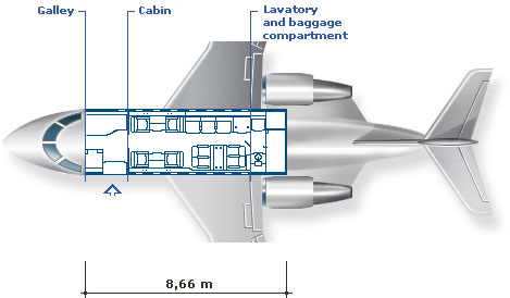 volo privato sul Bombardier Challenger 600
